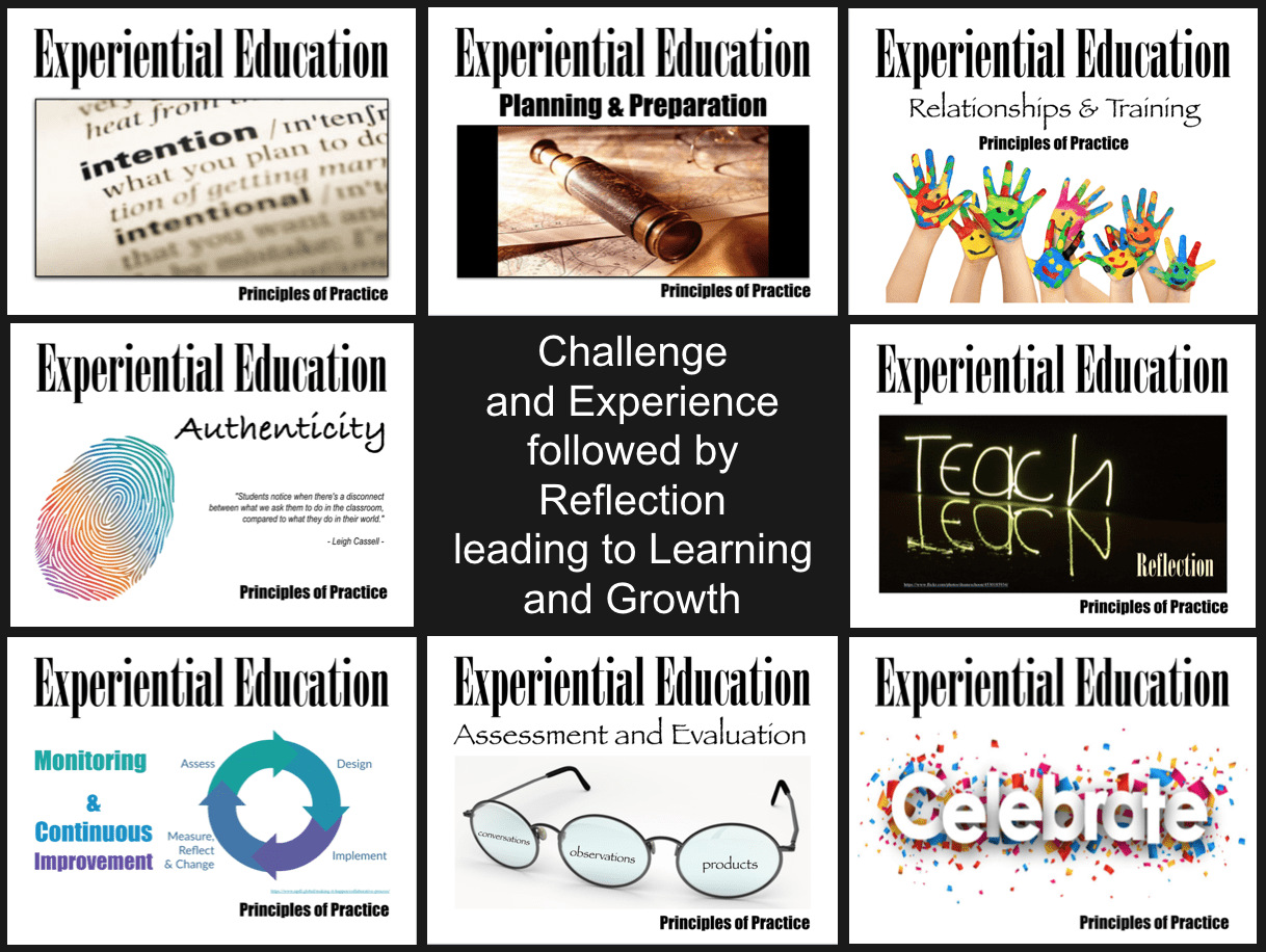 8 Foundational Experiential Learning Principles of Practice graphic