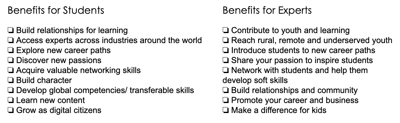 Benefits Checklist for Students and for Experts