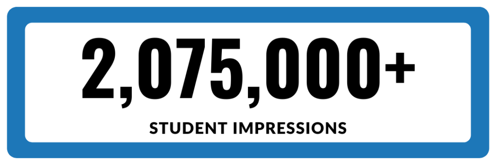more than 2075000 student impressions
