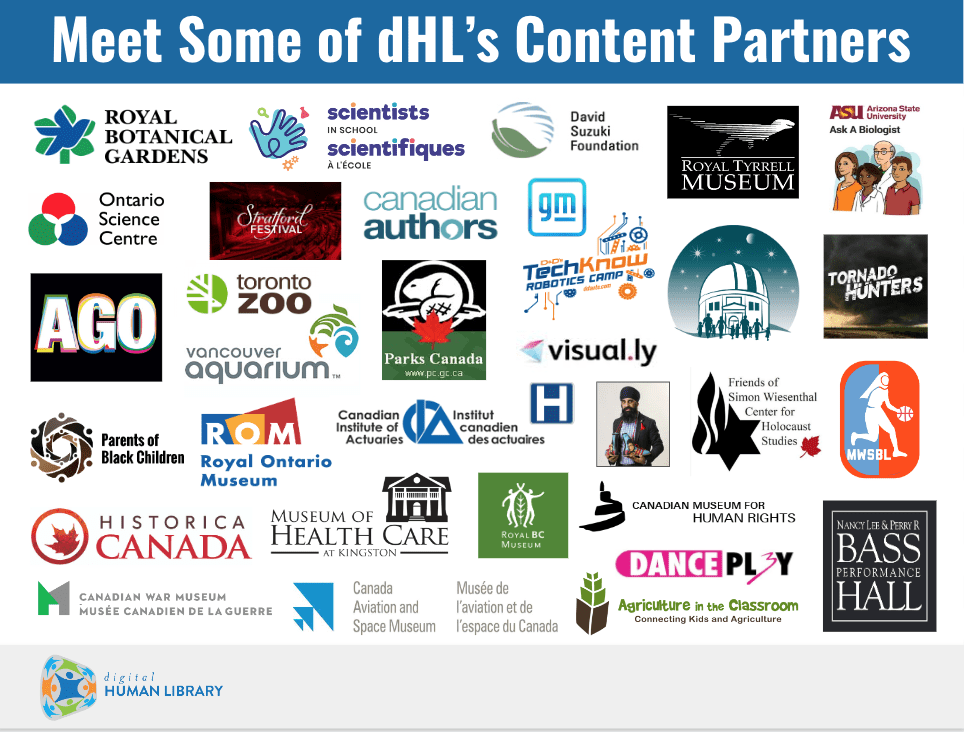 Graphic showing logos that reads meet some of dHL's content partners. 