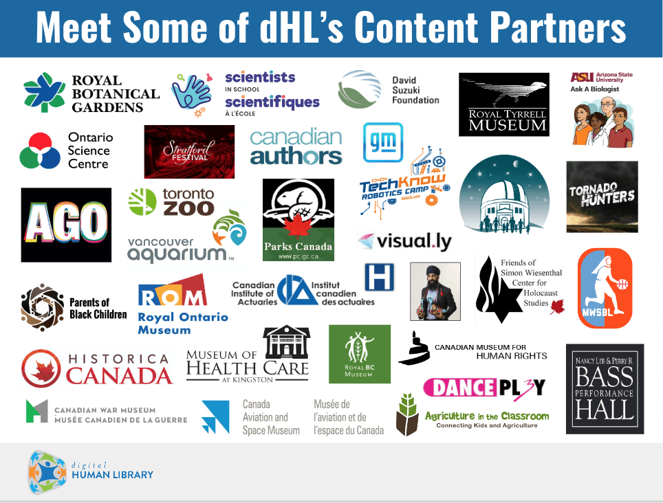Screen Shot 2022-07-07 at 12.49.36 PM - Digital Human Library Graphic showing logos that reads meet some of dHL's content partners.